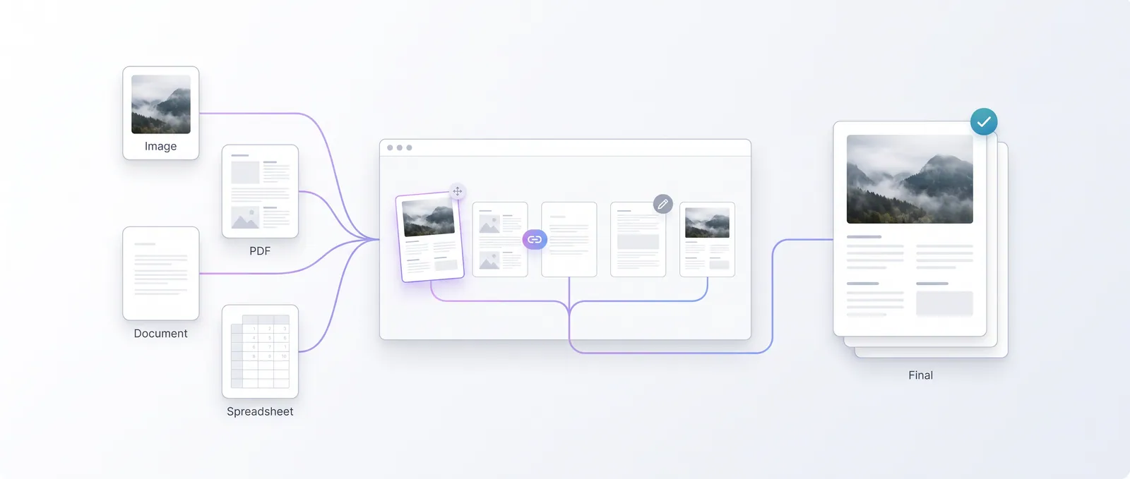 An open document workspace for the reference guides